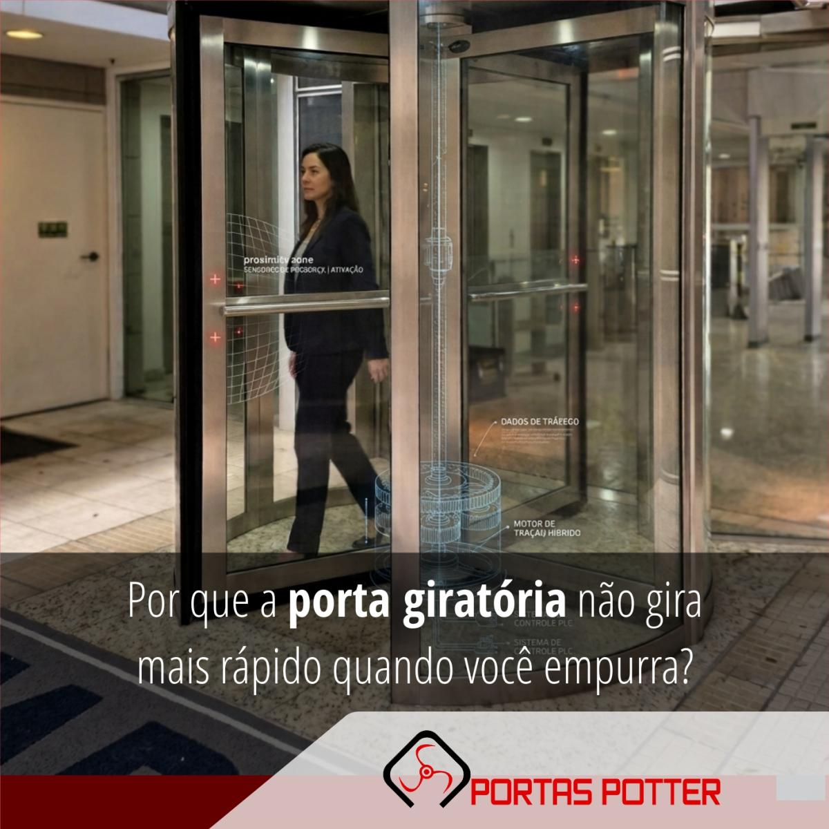 Por que a porta giratória não gira mais rápido quando você empurra?