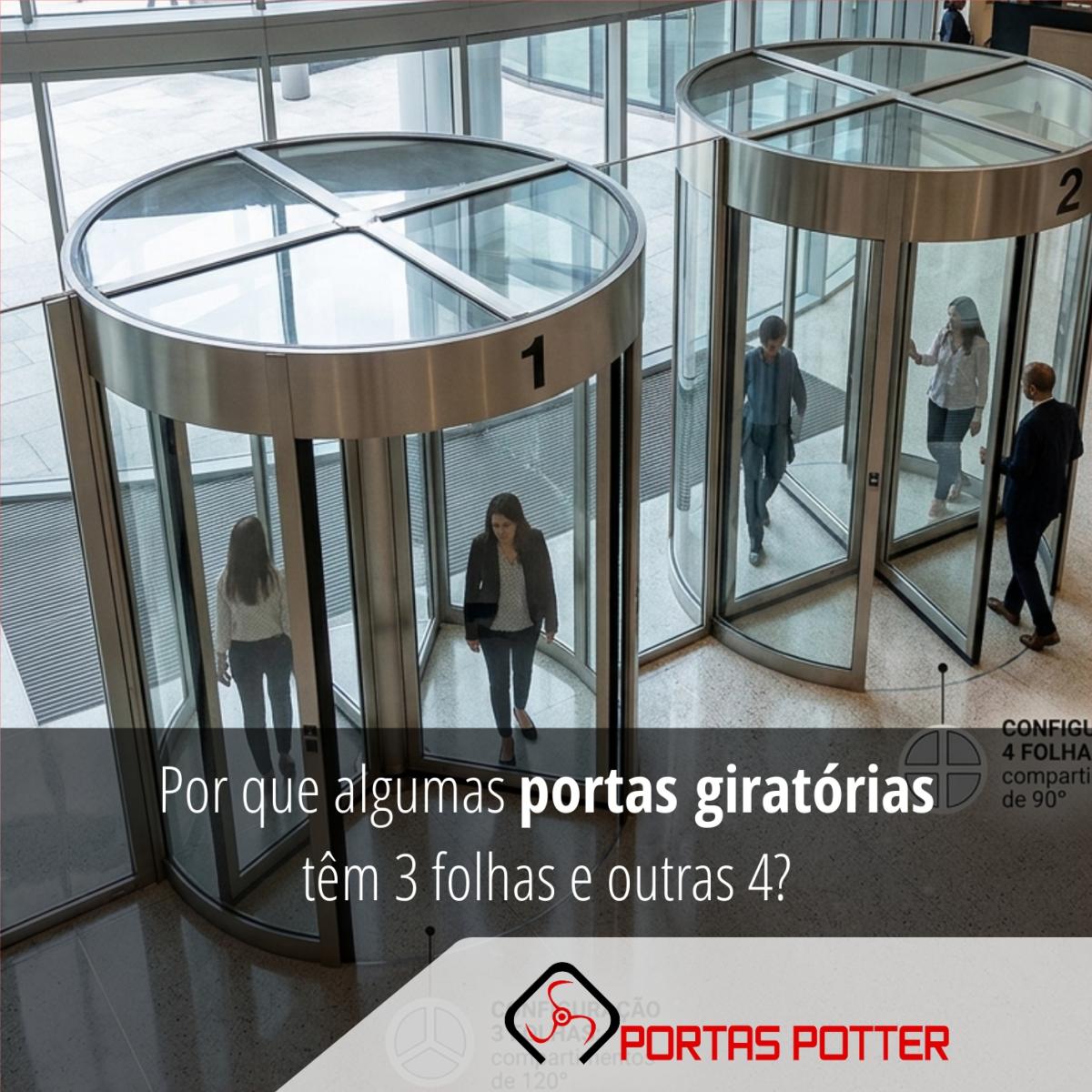 Por que algumas portas giratórias têm 3 folhas e outras 4?