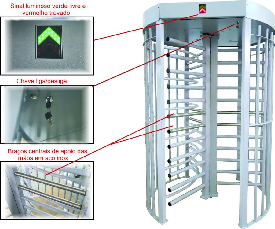 Torniquete Redor Metallun